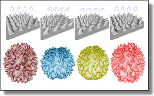 Cheap 2.75 texture format...