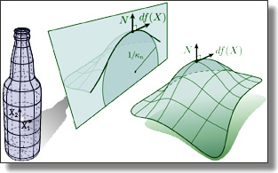 Basics of Discrete Differential Geometry using DEC!