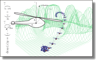 A discrete mechanical approach to optimal control