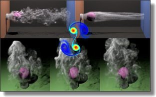 Fluids that keep on going, and going, and going...