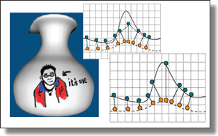 A recap of our hybrid approach to haptic rendering