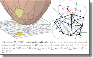 Duality for meshes, and (one of) its parameterization