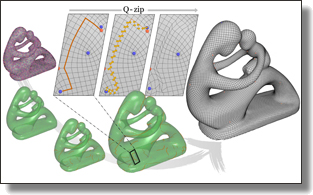 Moving singularities around