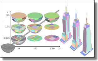 Finding structural scales with geometry and a bit of learning