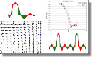 Spectrally accurate exterior calculus