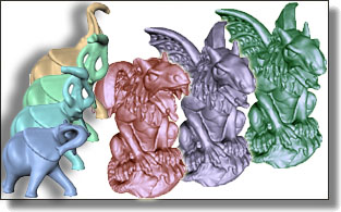 Dynamics in Rotation-Strain Space....