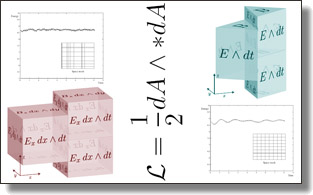 Async integrators for E&M