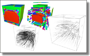 How to segment vector fields into meaningful regions?