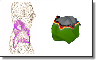 Propagation over 2-Manifolds