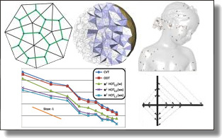 Primal and Dual Meshes are HOT