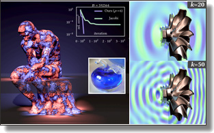 LUbie: super-fast boundary element method through LU