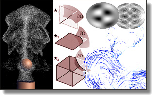 Hodge stars on cutoff cells